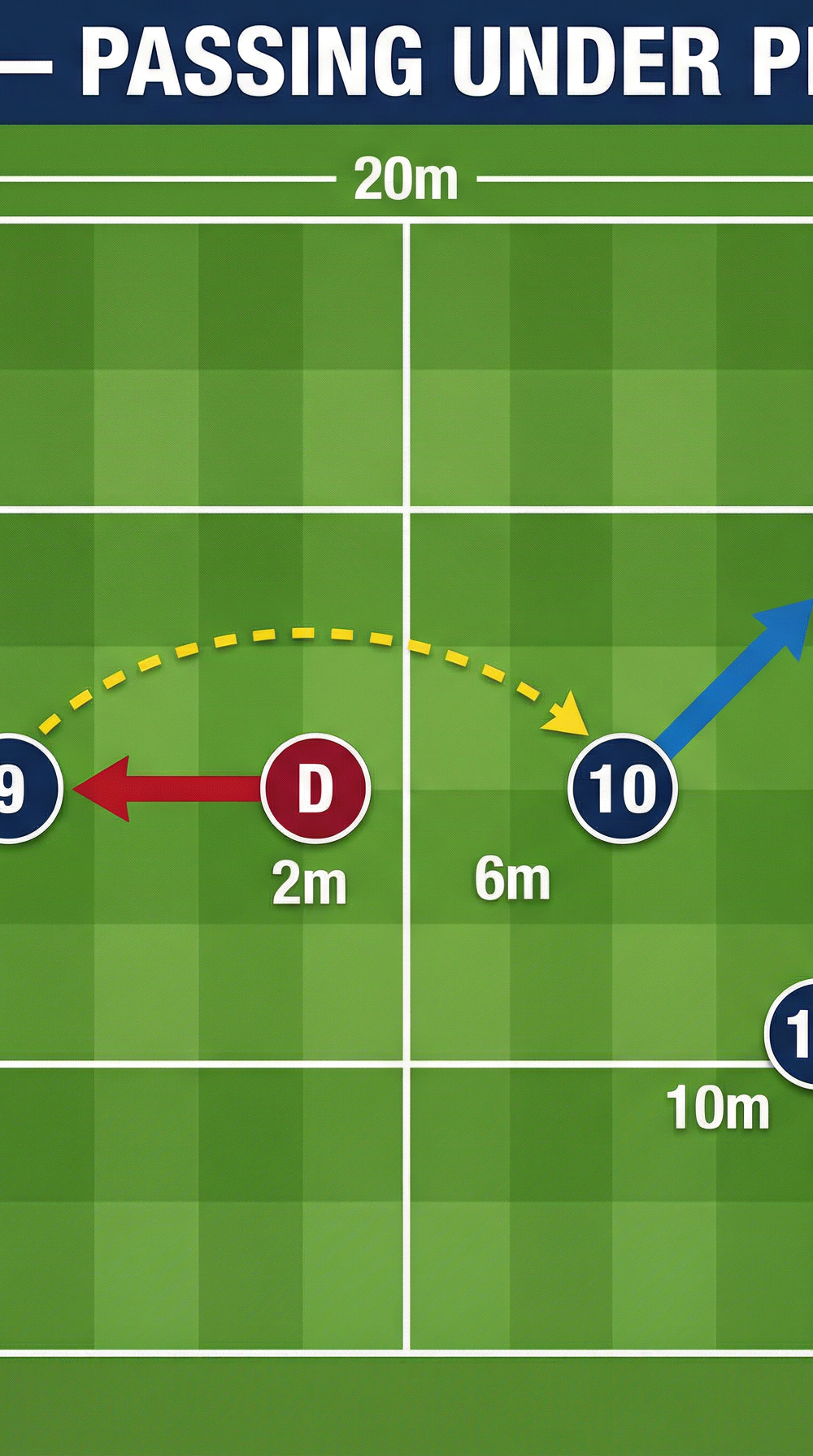 Tactical diagram 3