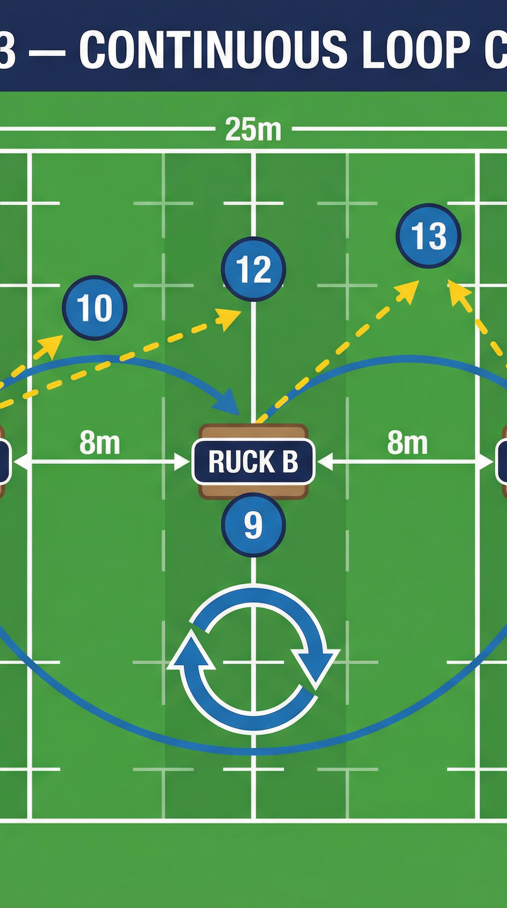 Tactical diagram