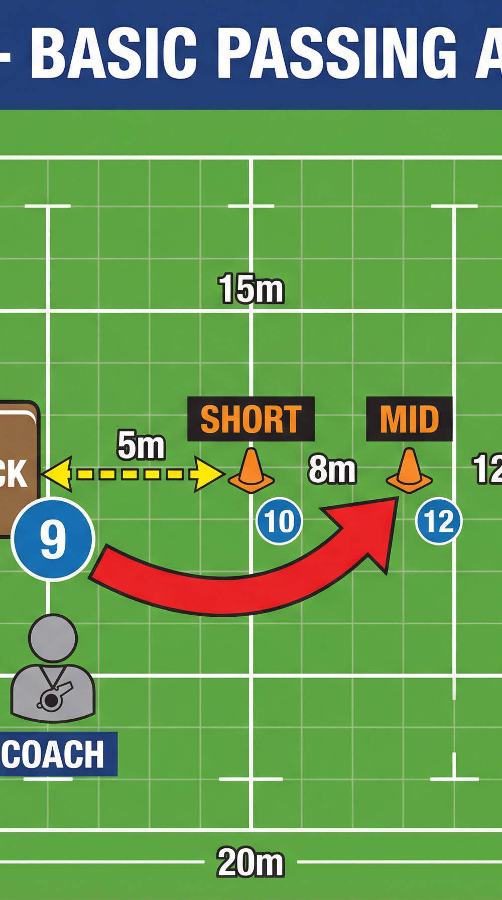 Tactical diagram