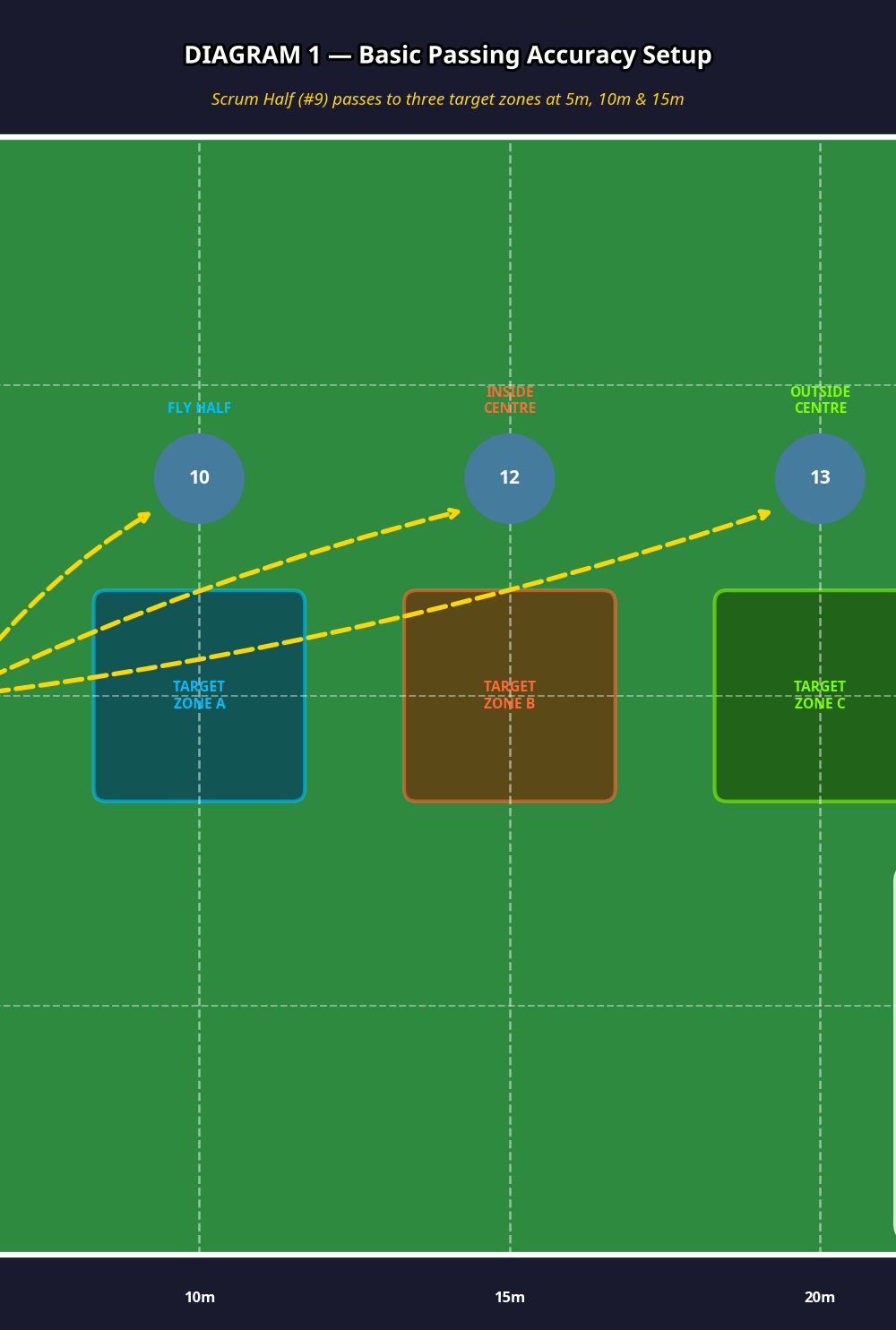 Tactical diagram 2