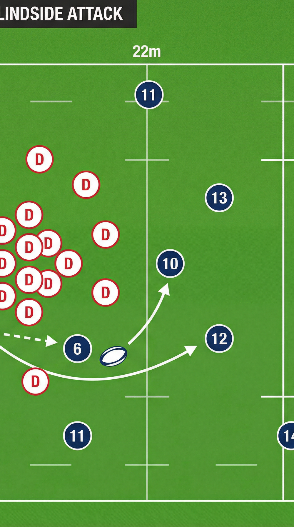 Tactical diagram 2