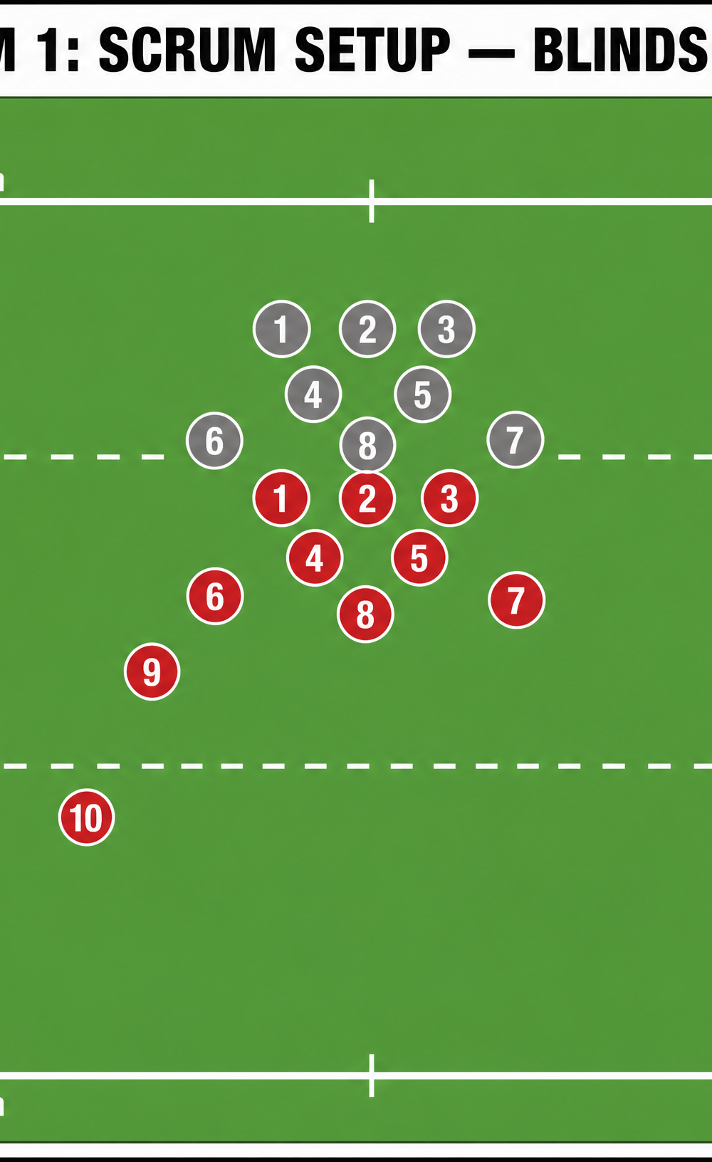 Tactical diagram 2
