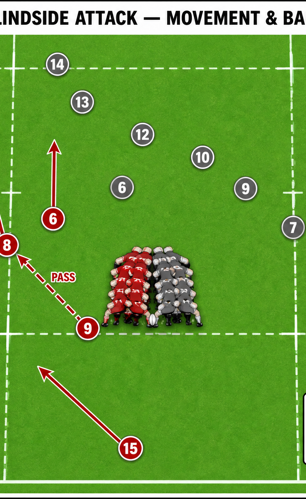Tactical diagram 3