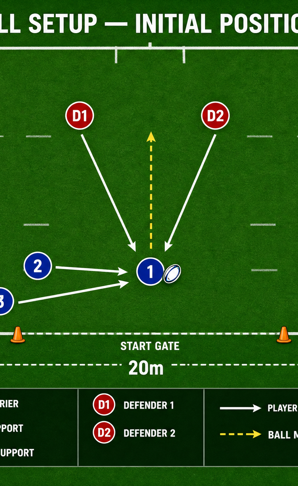 Tactical diagram 1