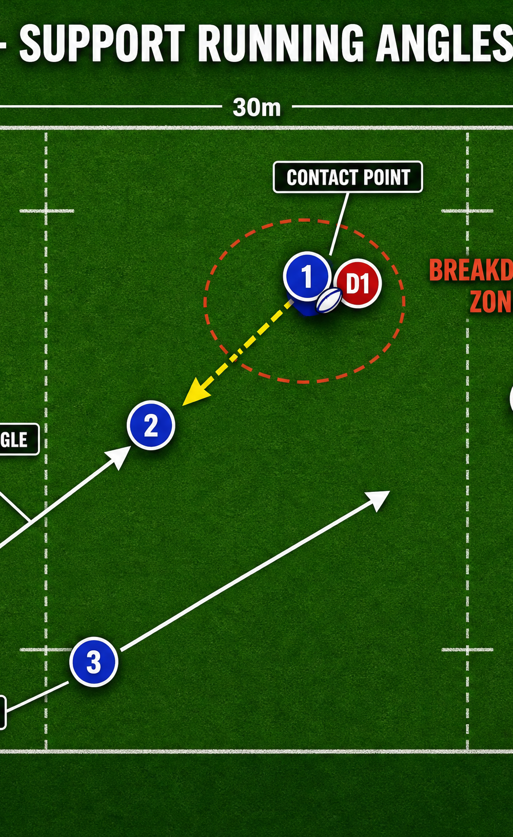 Tactical diagram 2