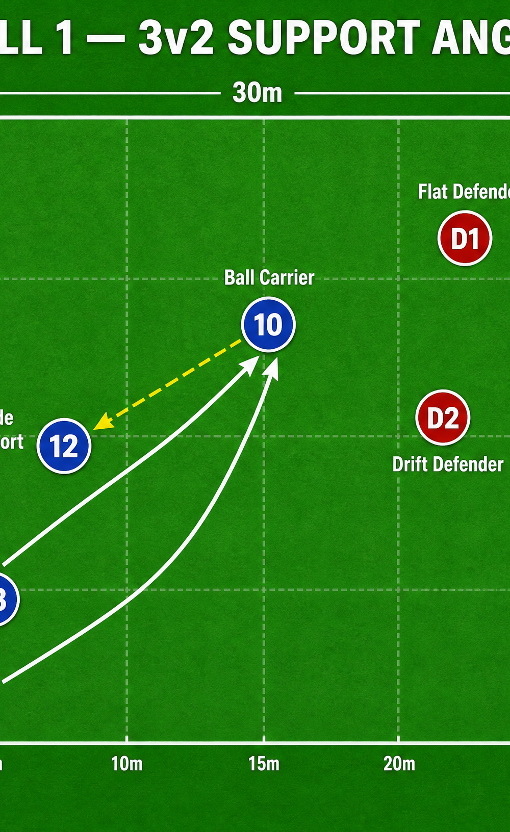 Tactical diagram 1
