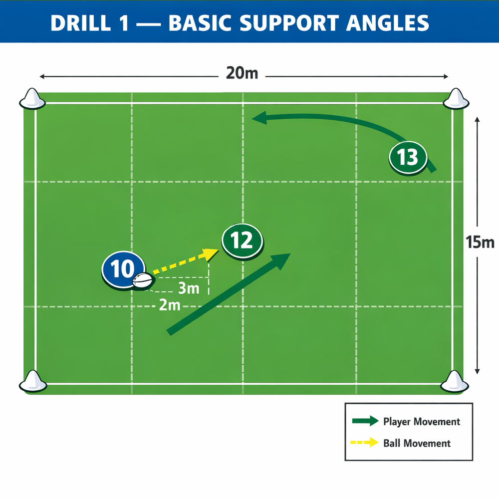 Tactical diagram 2