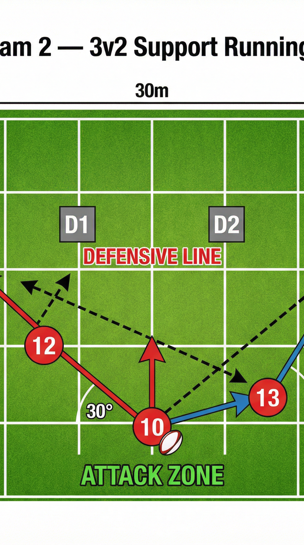 Tactical diagram 2