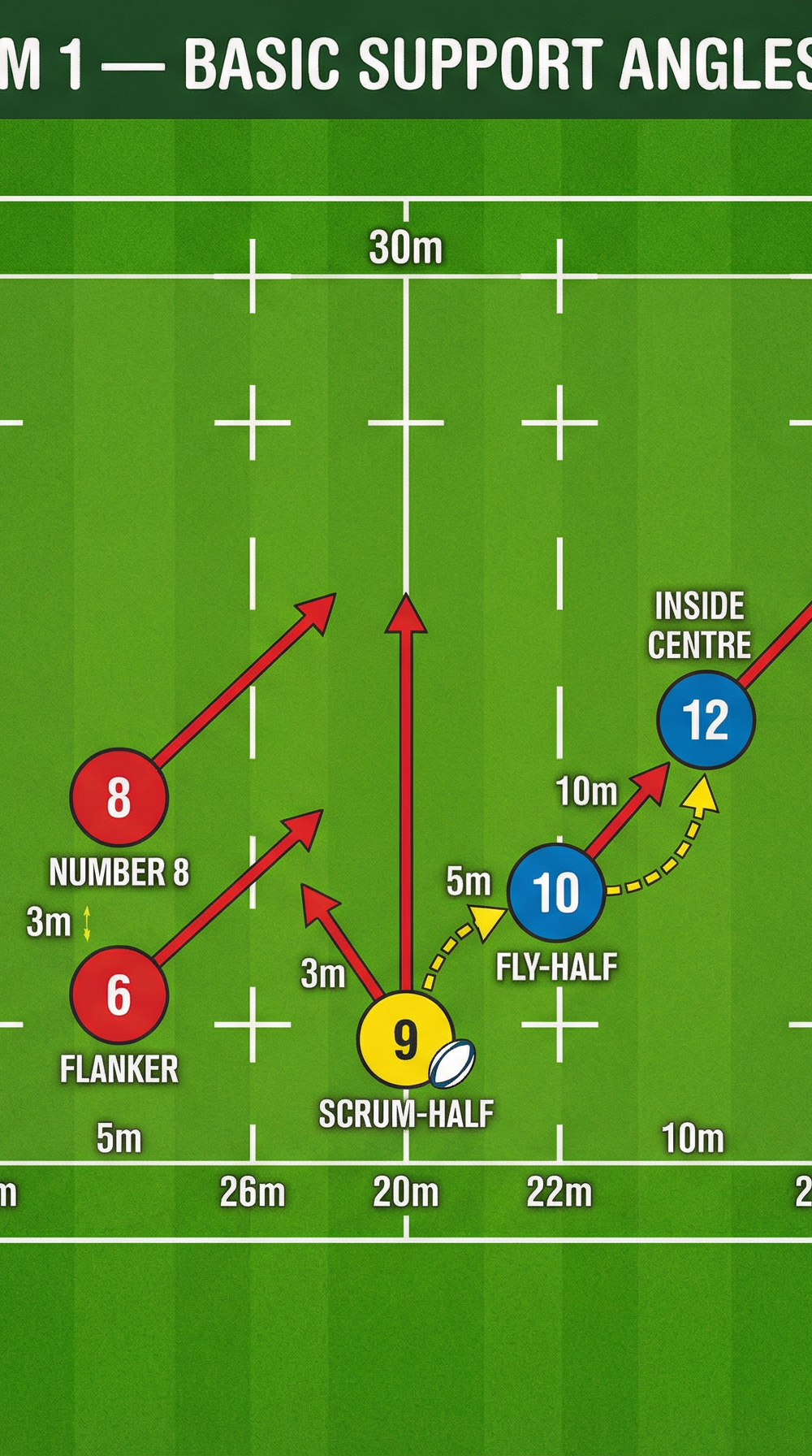 Tactical diagram 2