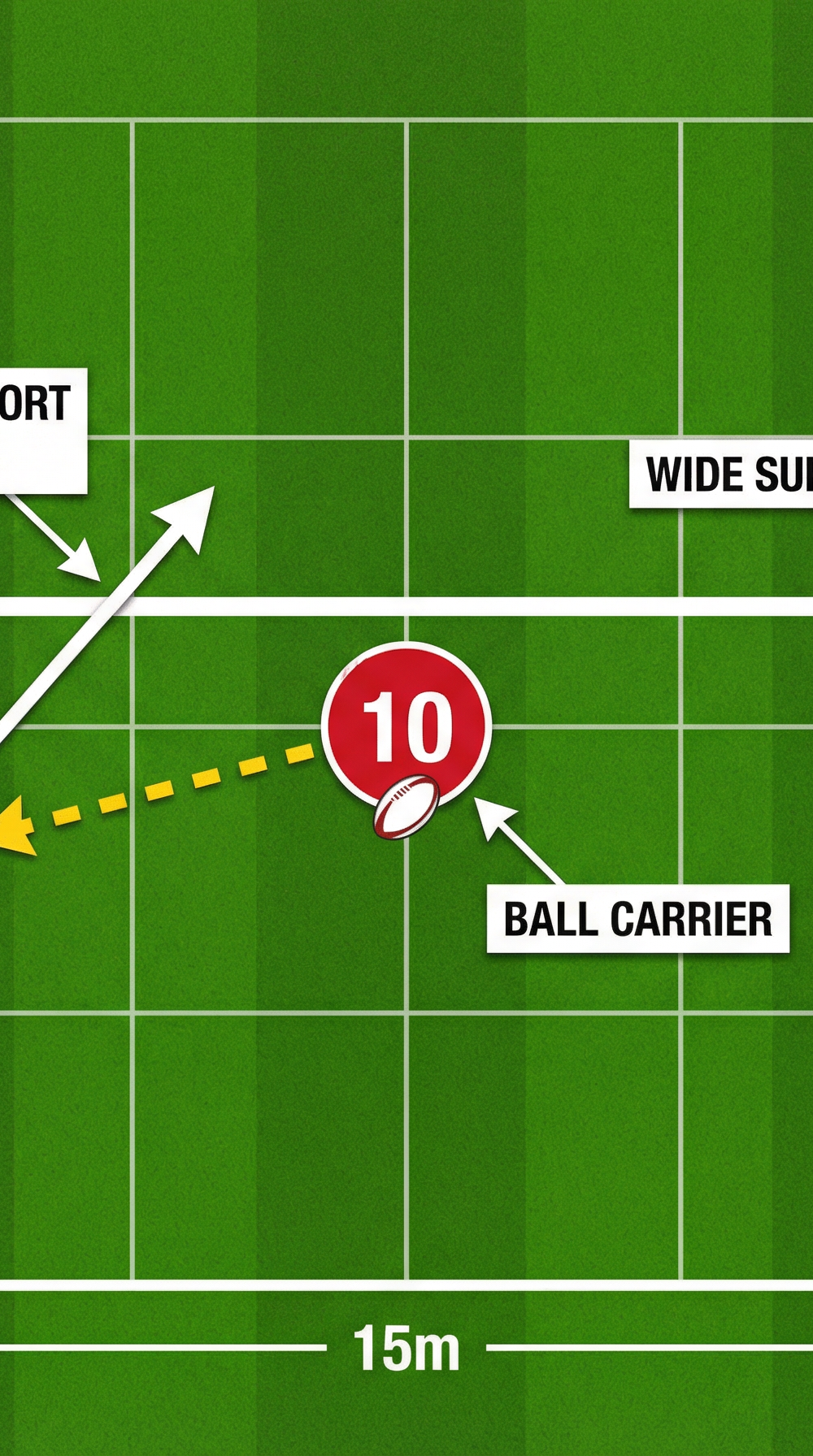 Tactical diagram