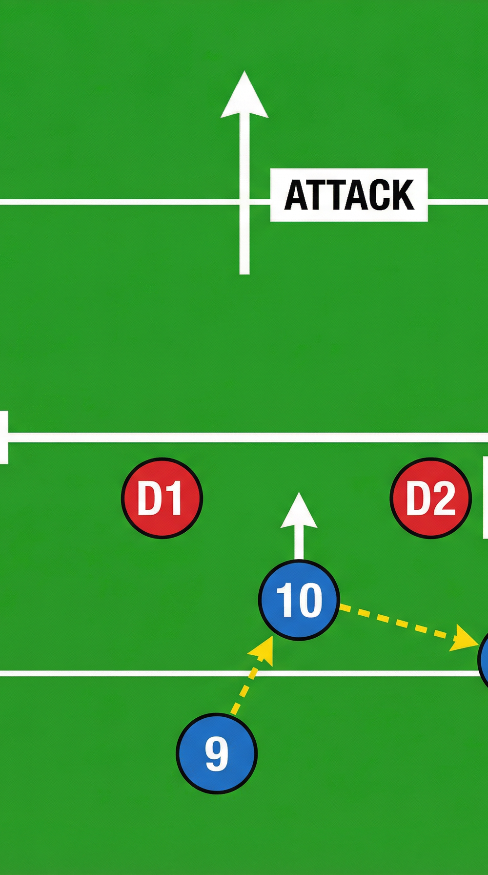 Tactical diagram