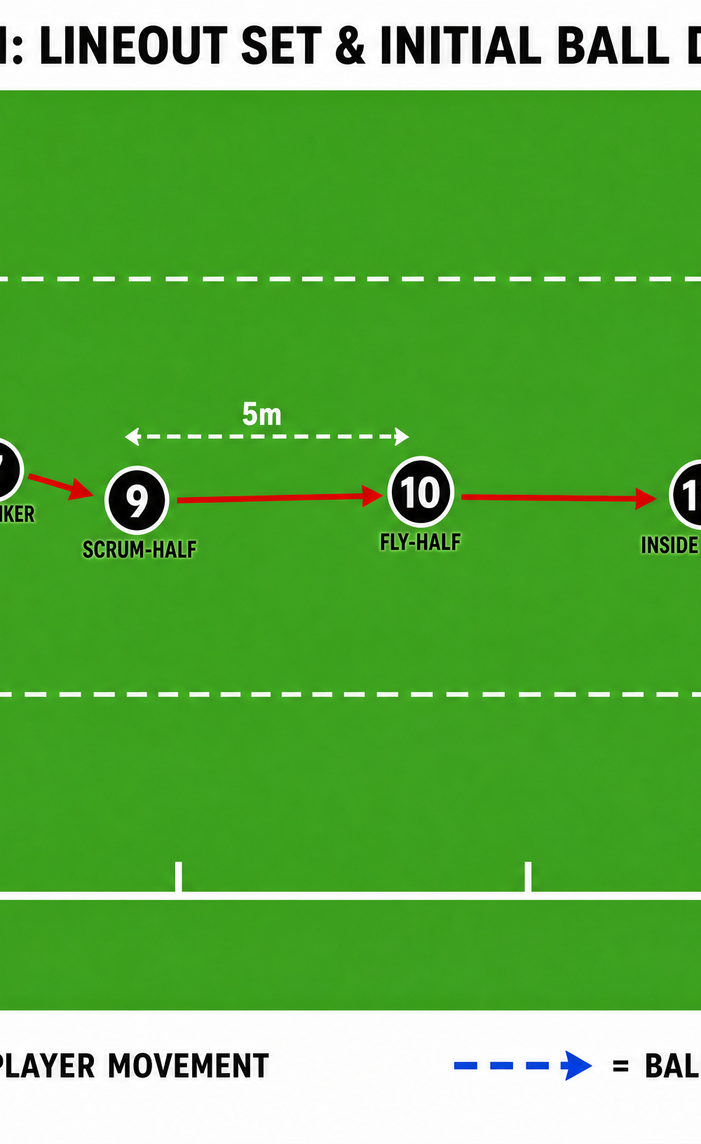 Tactical diagram 2