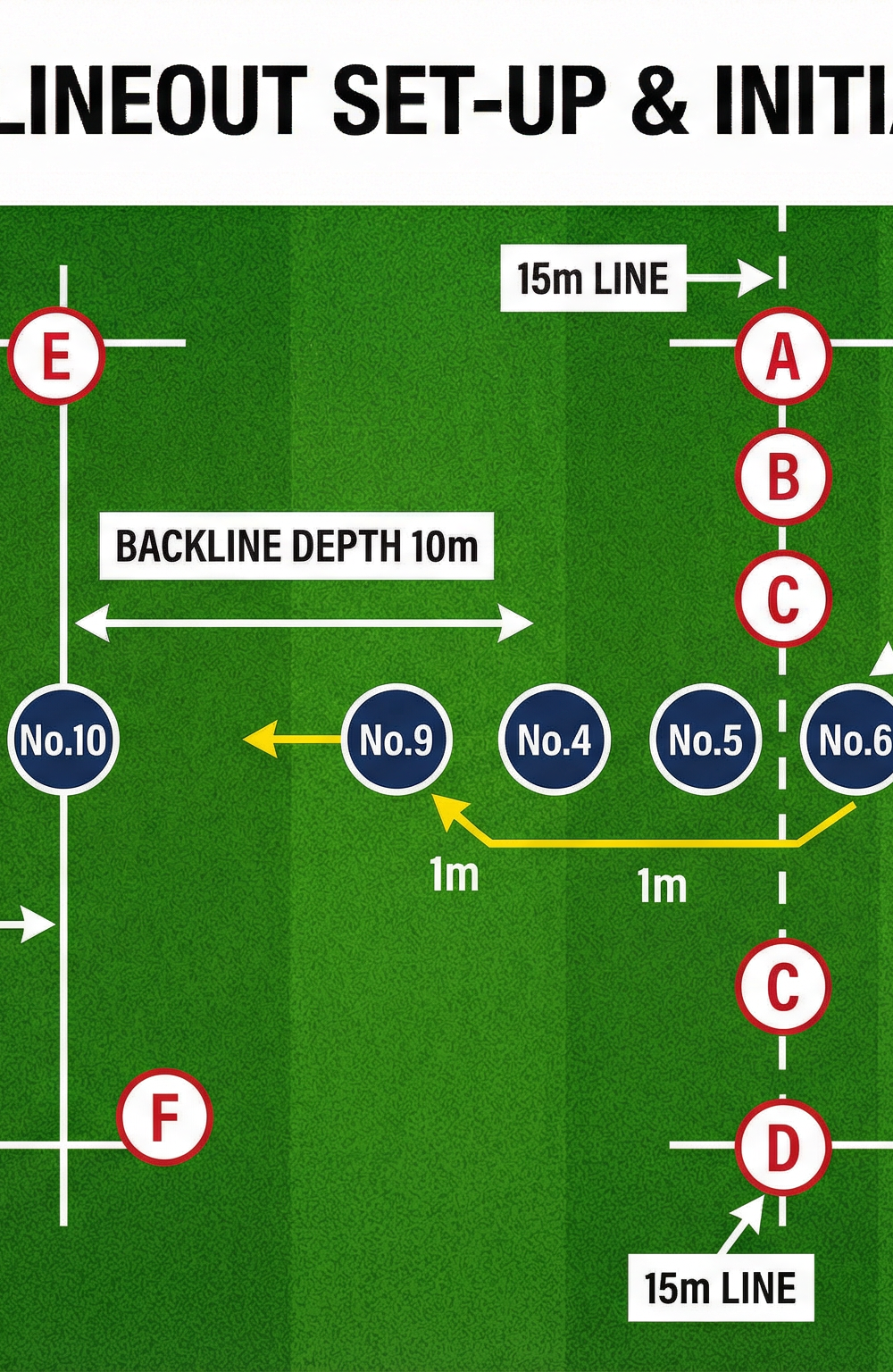 Tactical diagram 2
