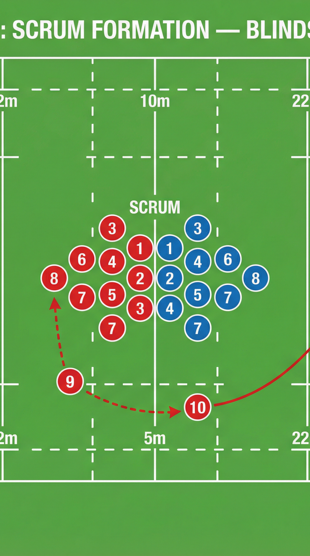 Tactical diagram 2