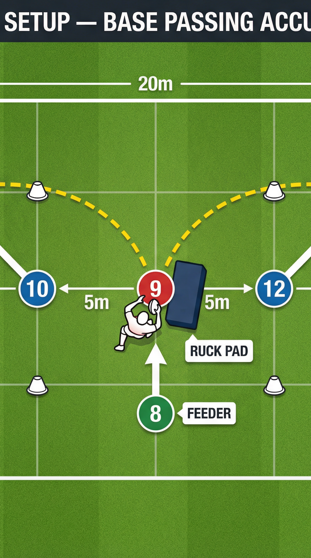 Tactical diagram 2