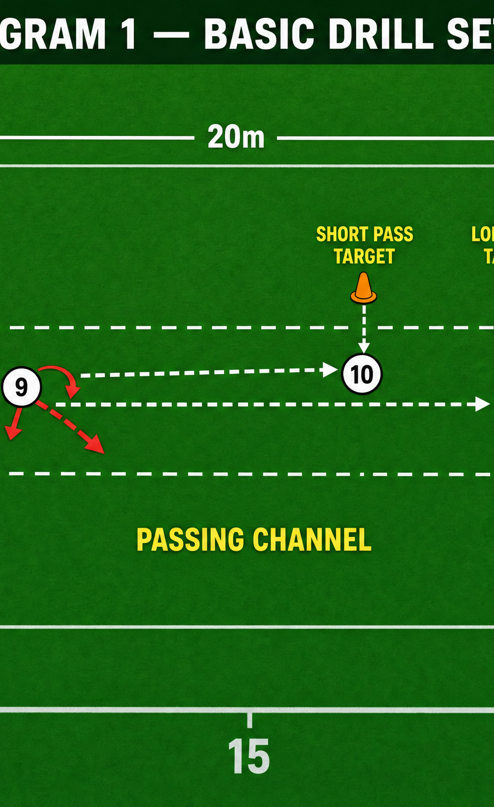 Tactical diagram 2