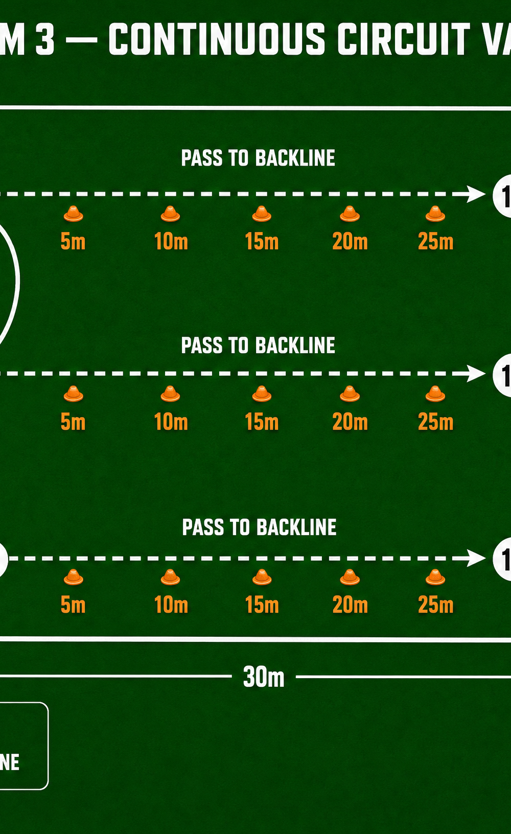 Tactical diagram