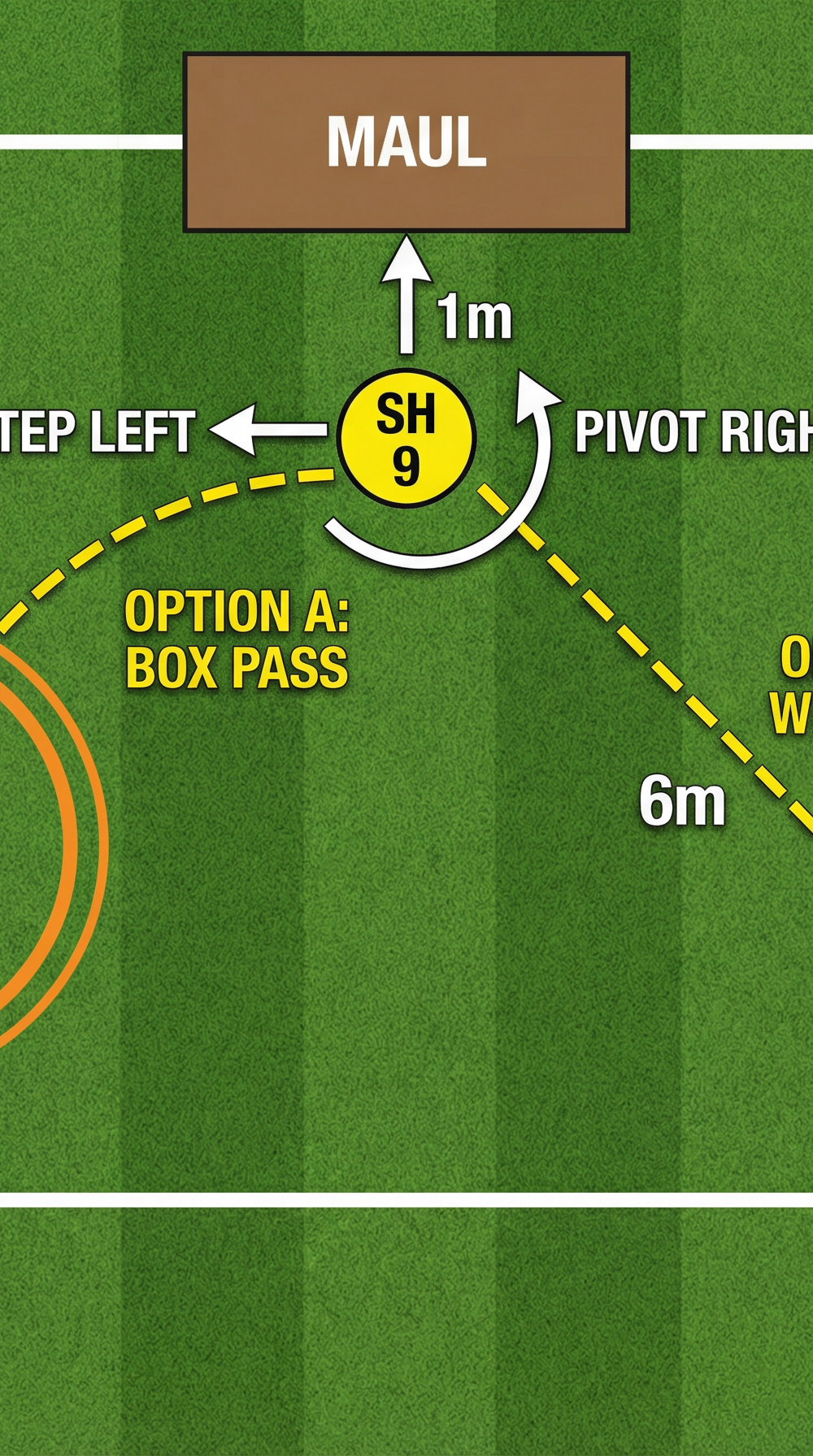 Tactical diagram