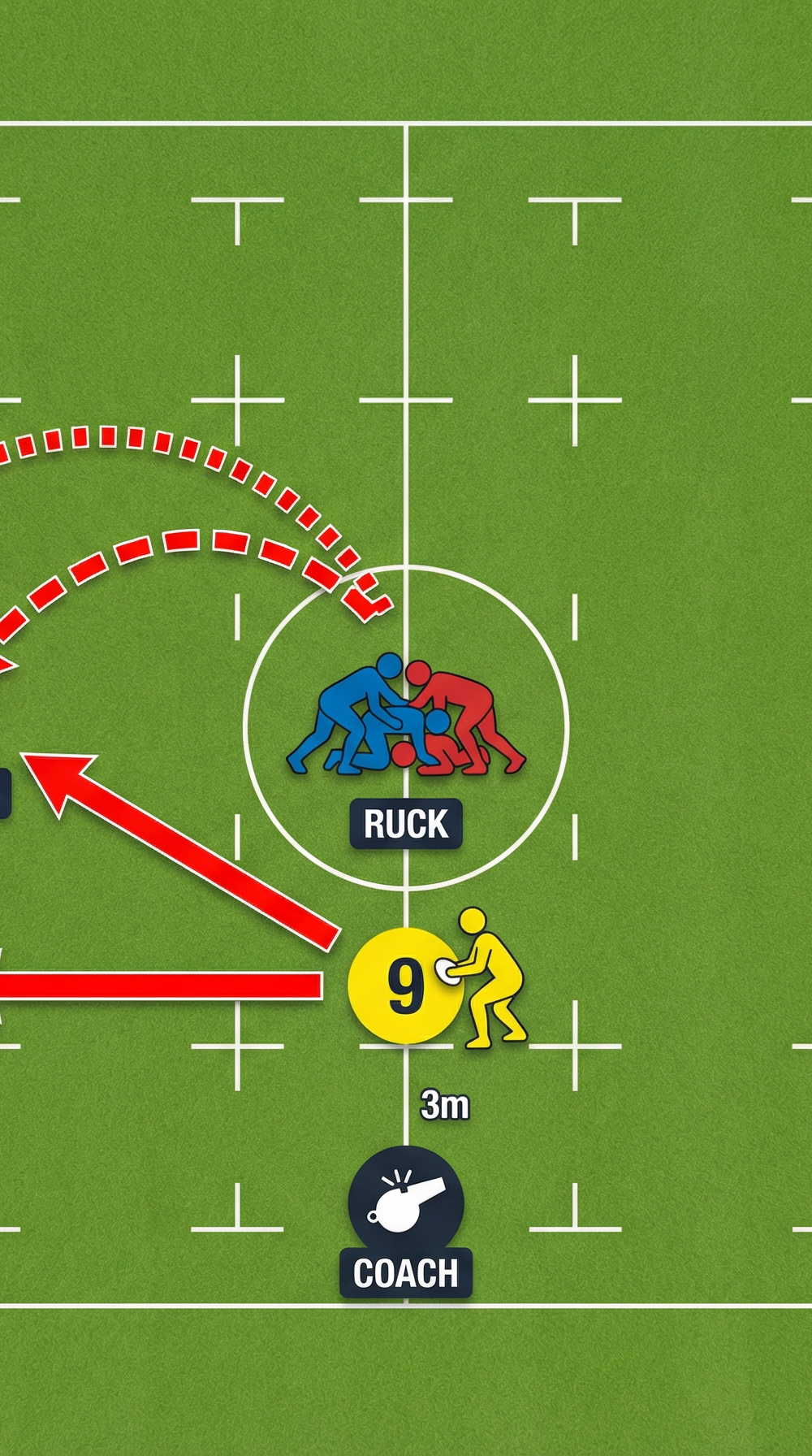 Tactical diagram 2