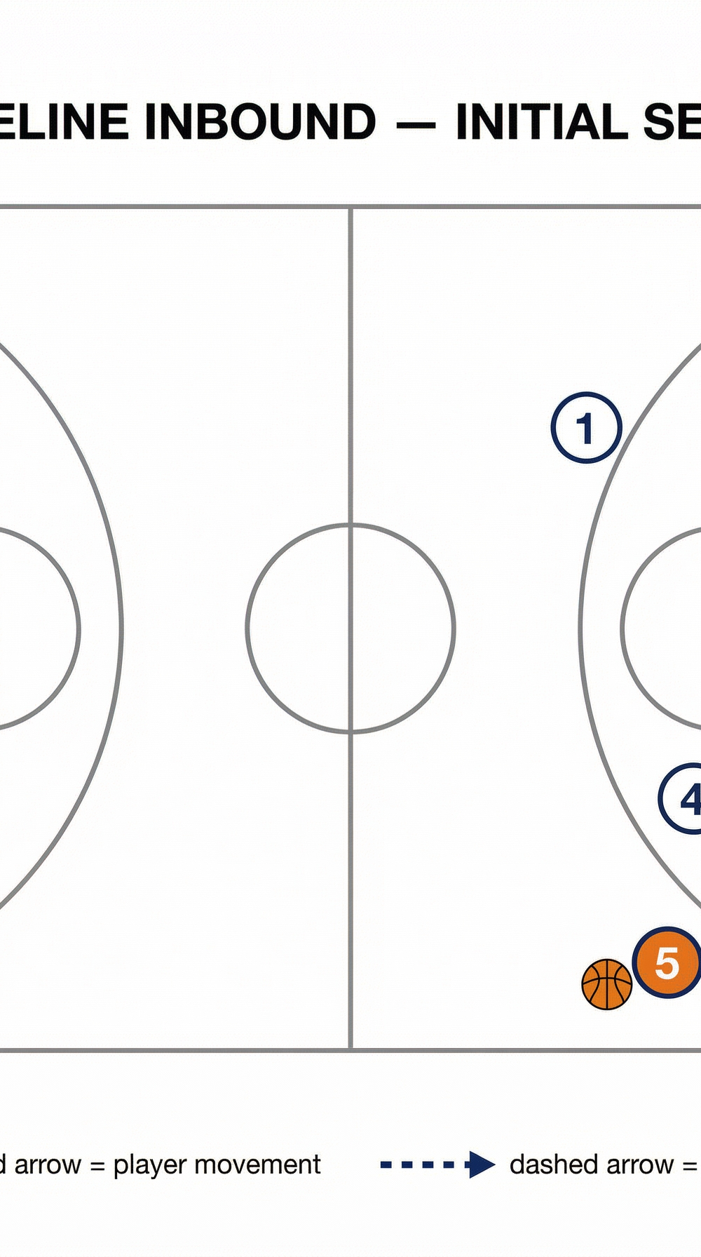Tactical diagram 1