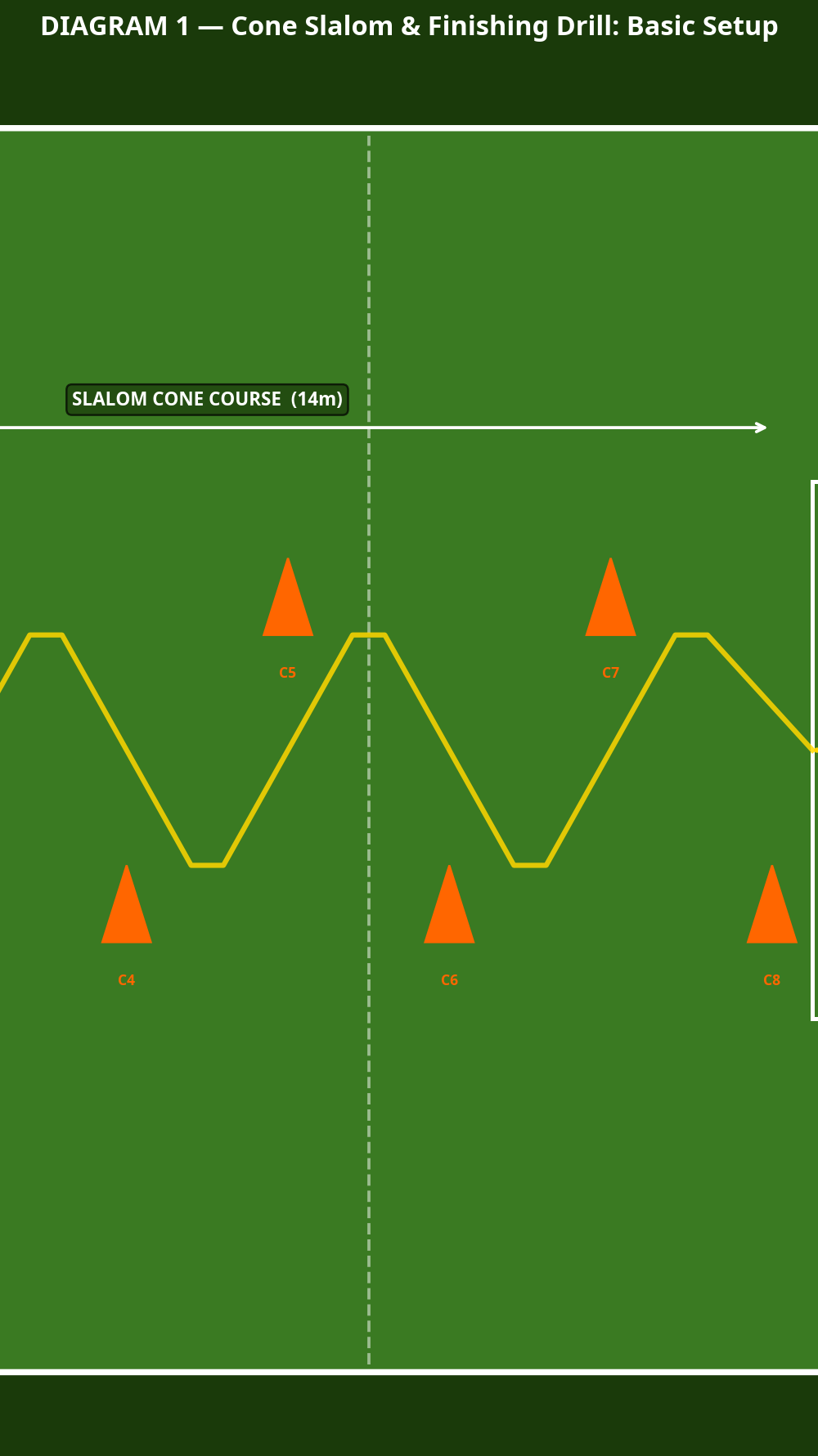 Tactical diagram 1