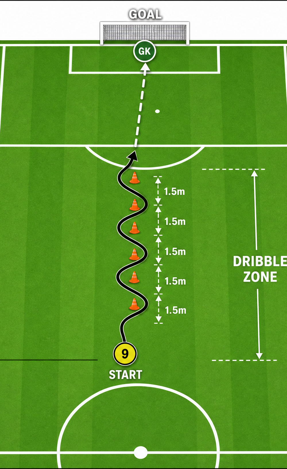Tactical diagram 2