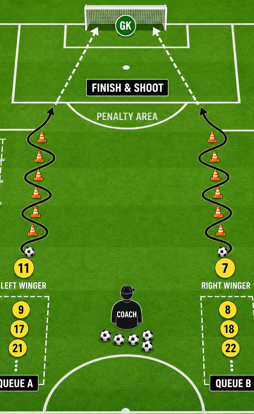 Tactical diagram