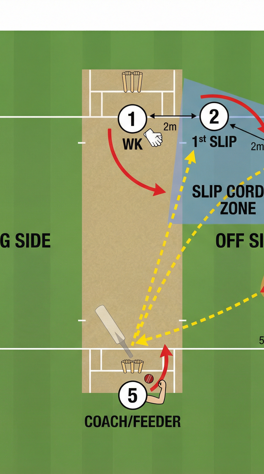 Tactical diagram 1