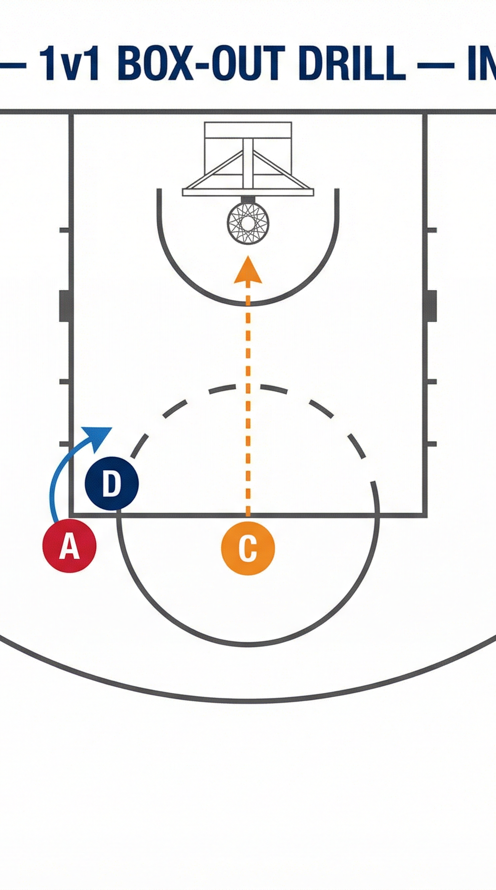 Tactical diagram 2