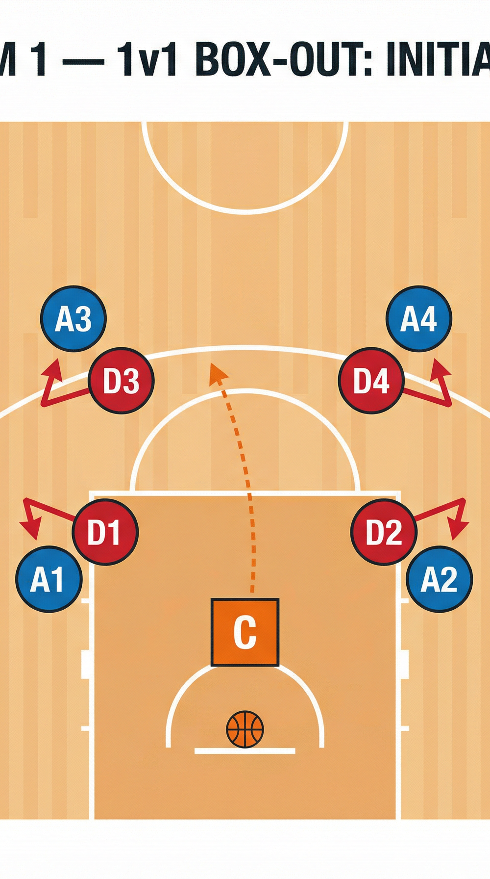Tactical diagram 2