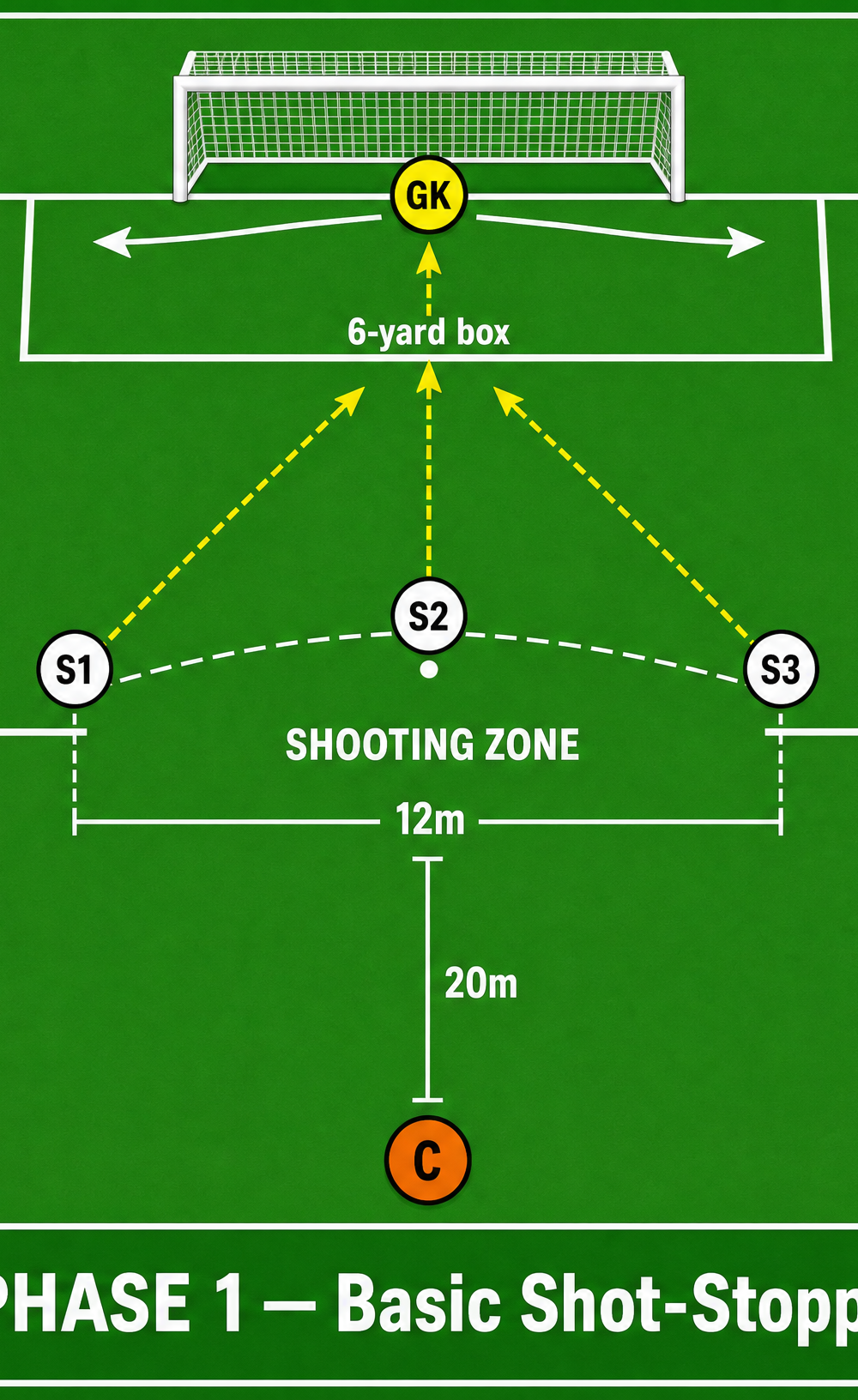 Tactical diagram 1