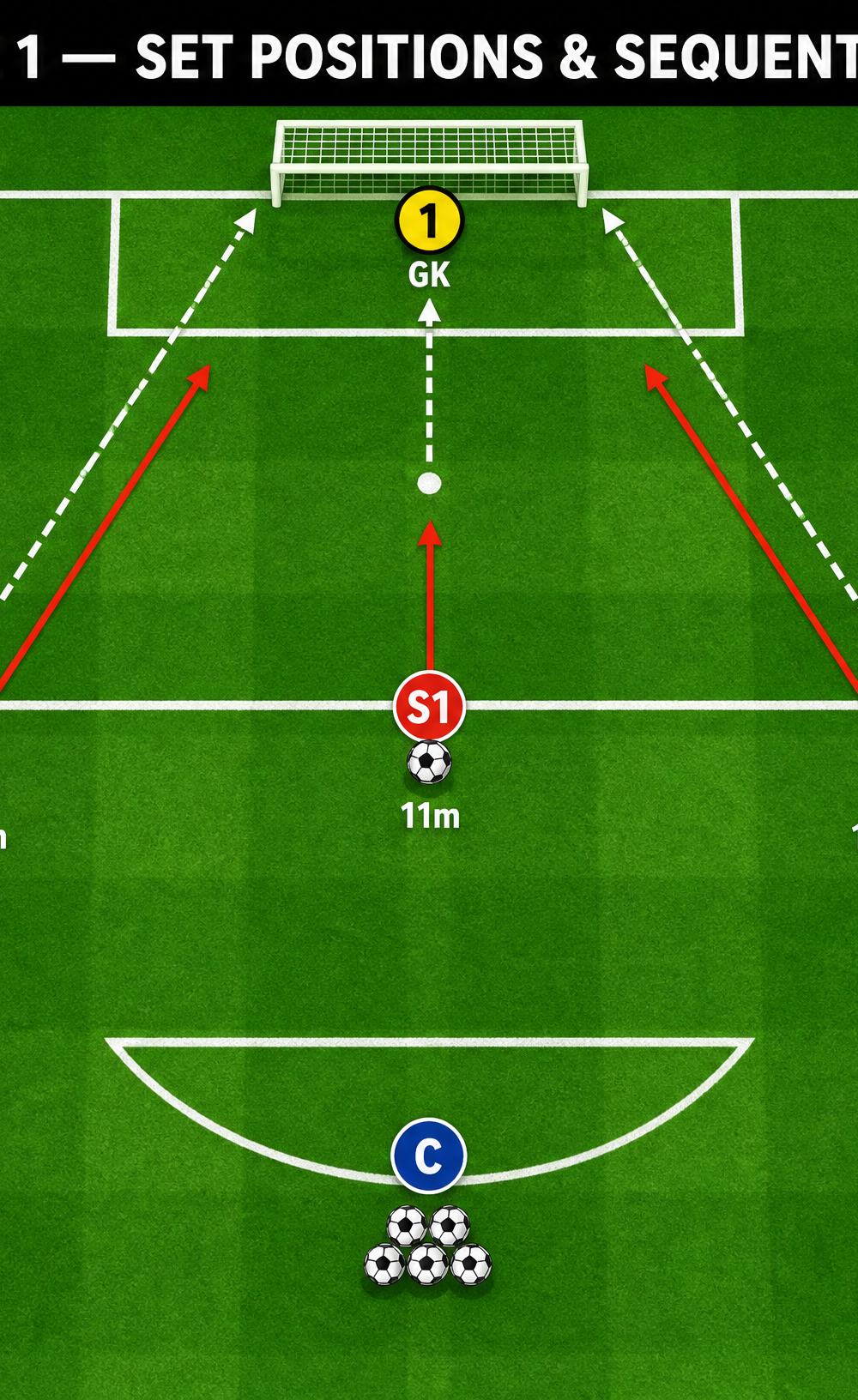 Tactical diagram 1