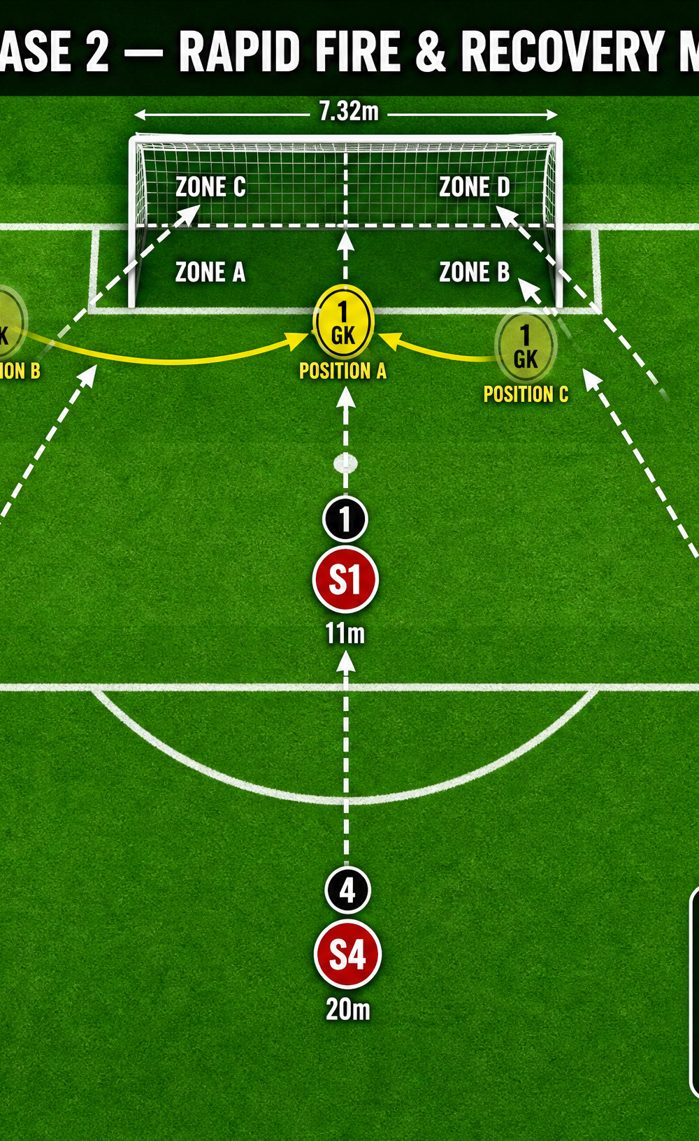 Tactical diagram 2