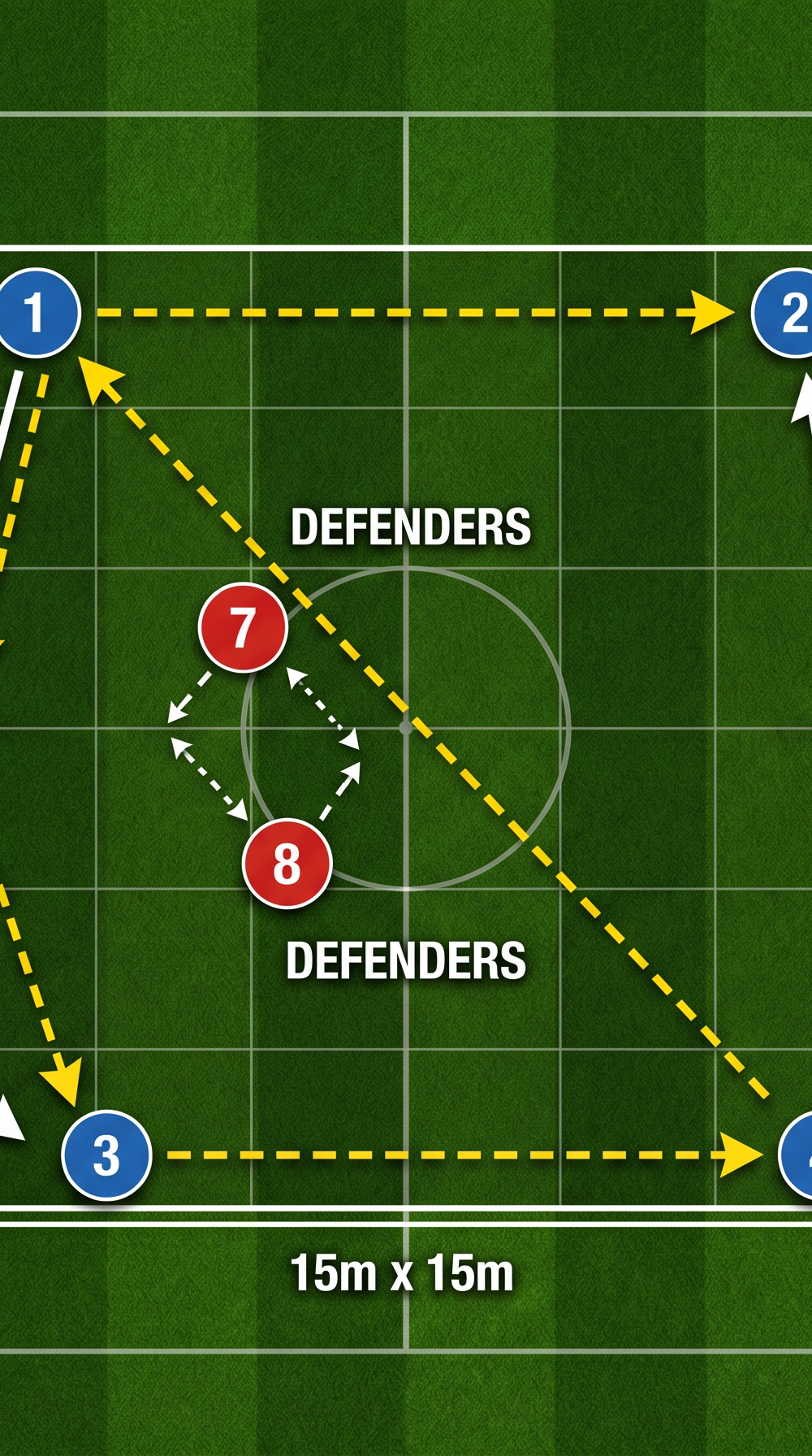Tactical diagram