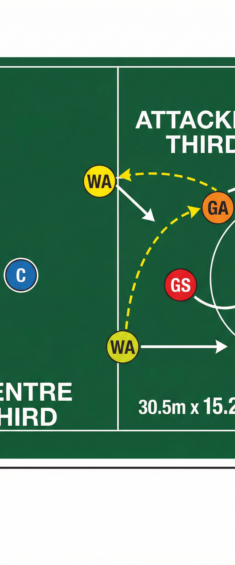 Tactical diagram 1