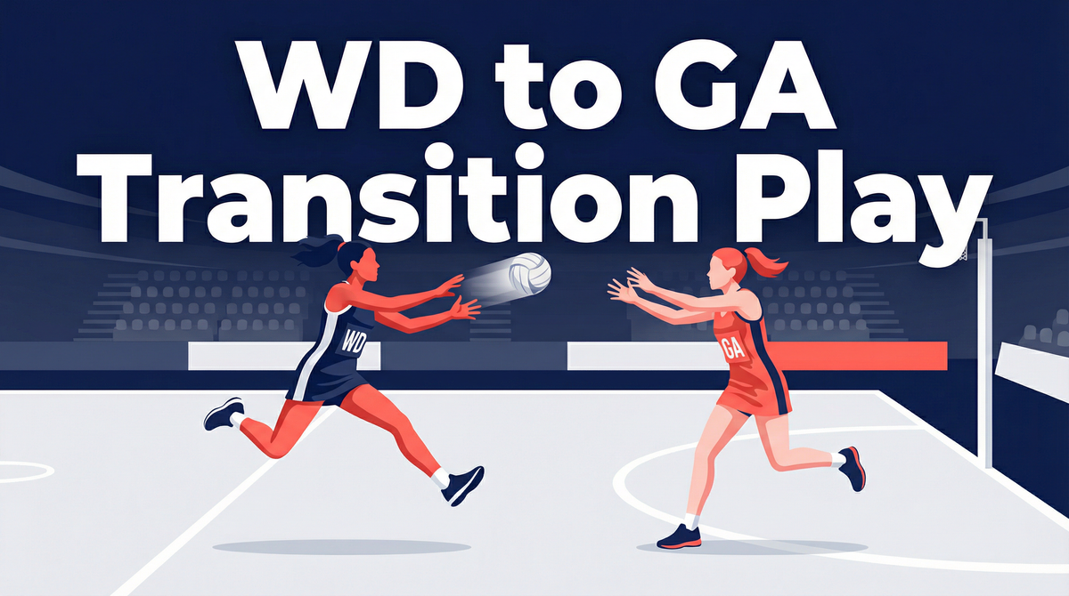Mastering the WD to GA Transition Play: A Complete Coaching Guide