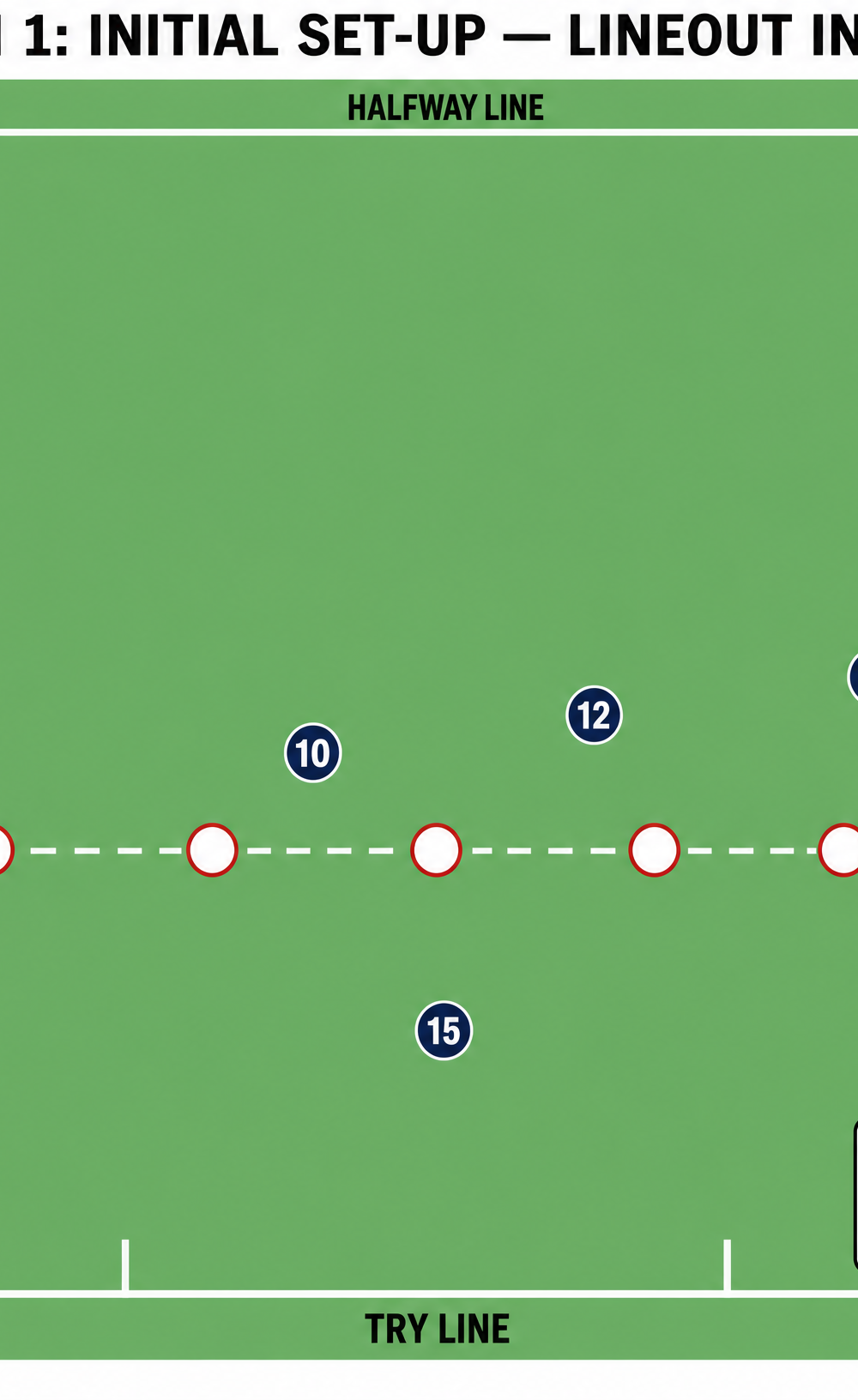 Tactical diagram 2