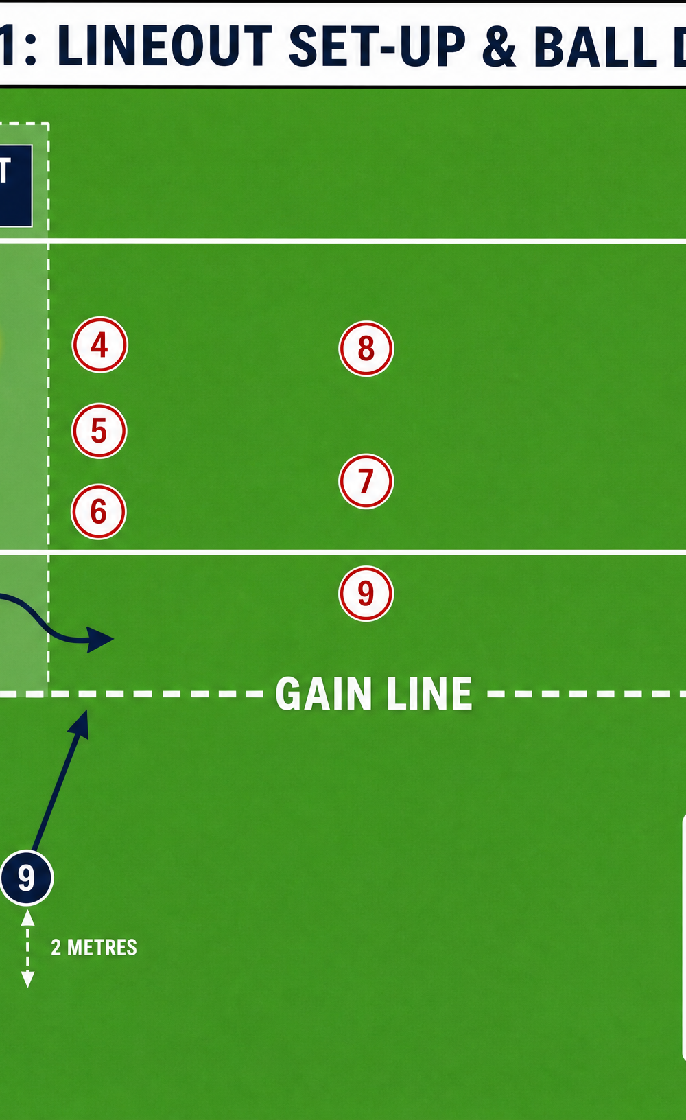 Tactical diagram 2