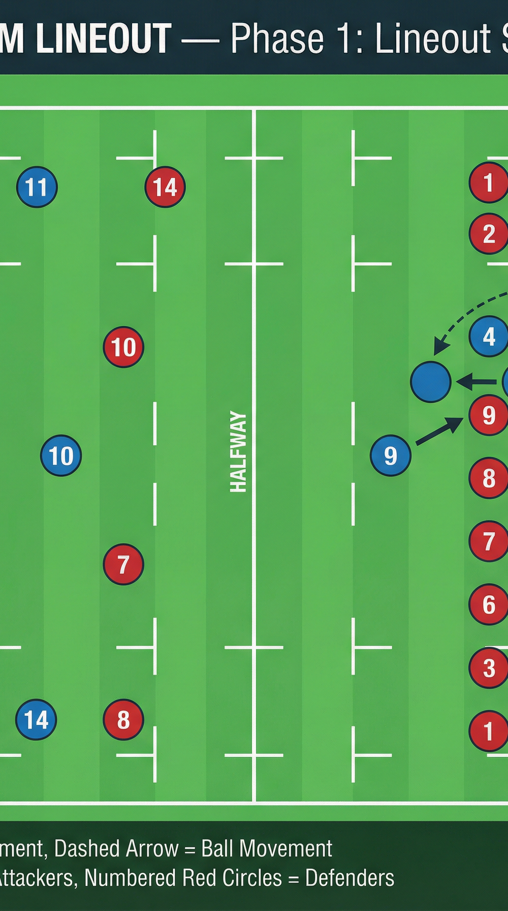 Tactical diagram 2