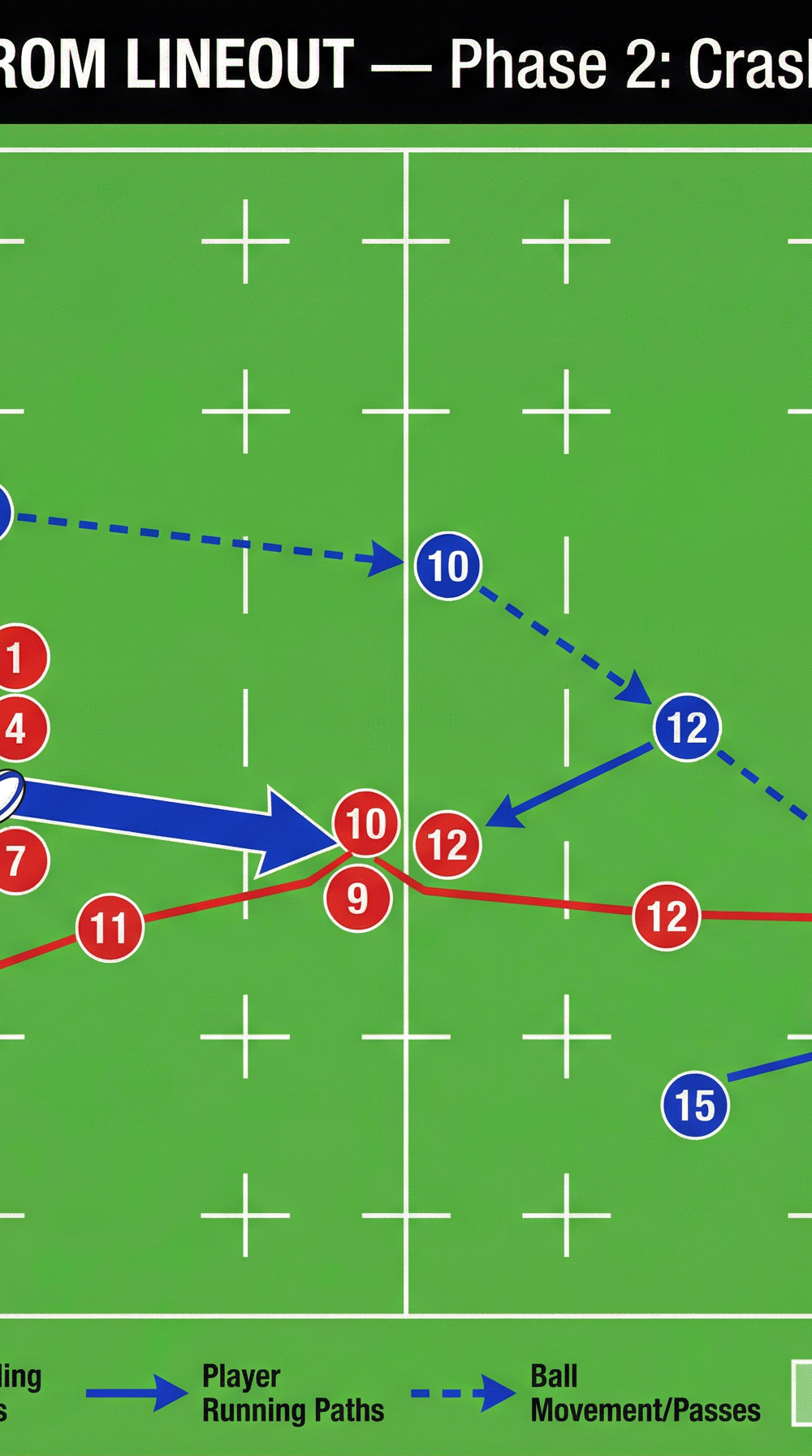 Tactical diagram 3