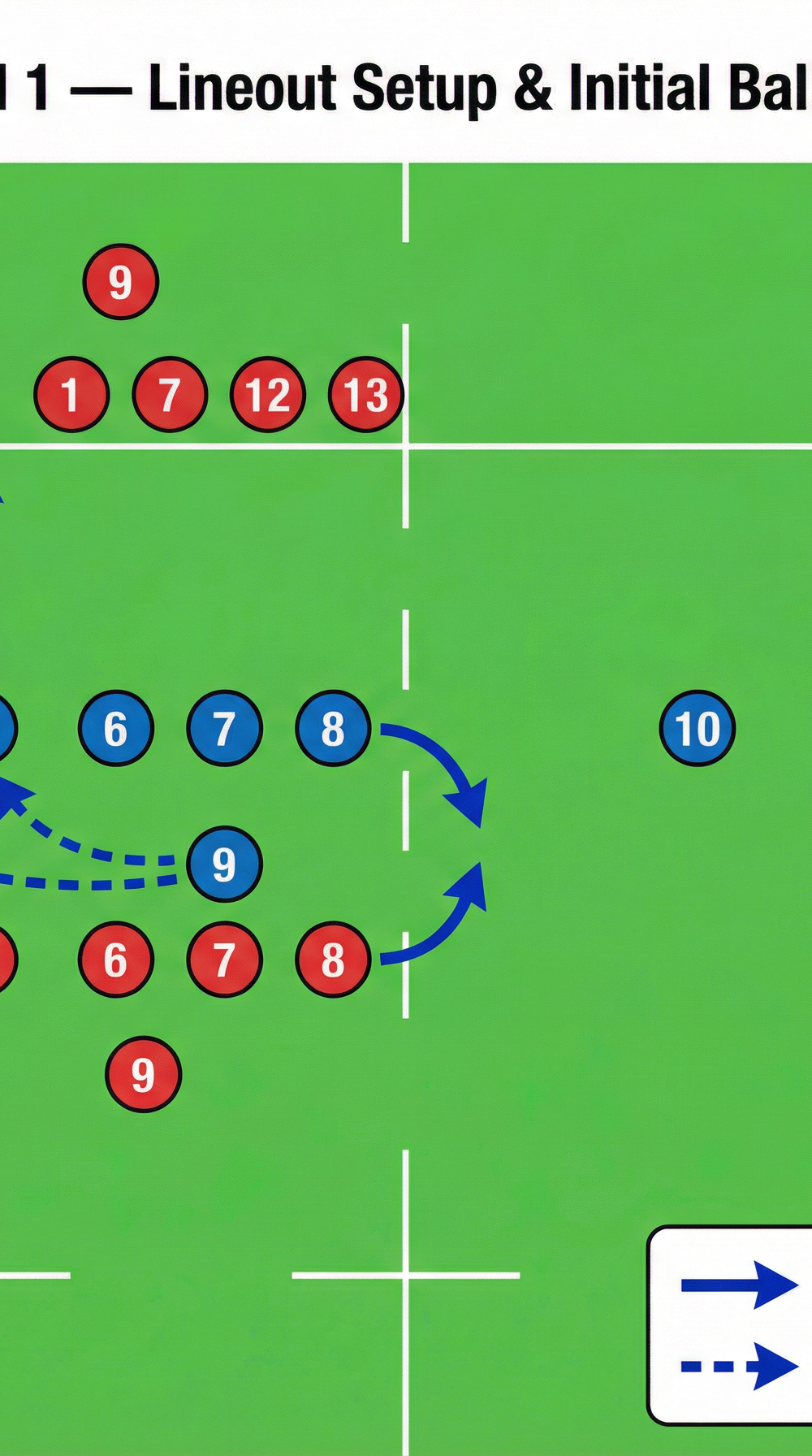 Tactical diagram 2
