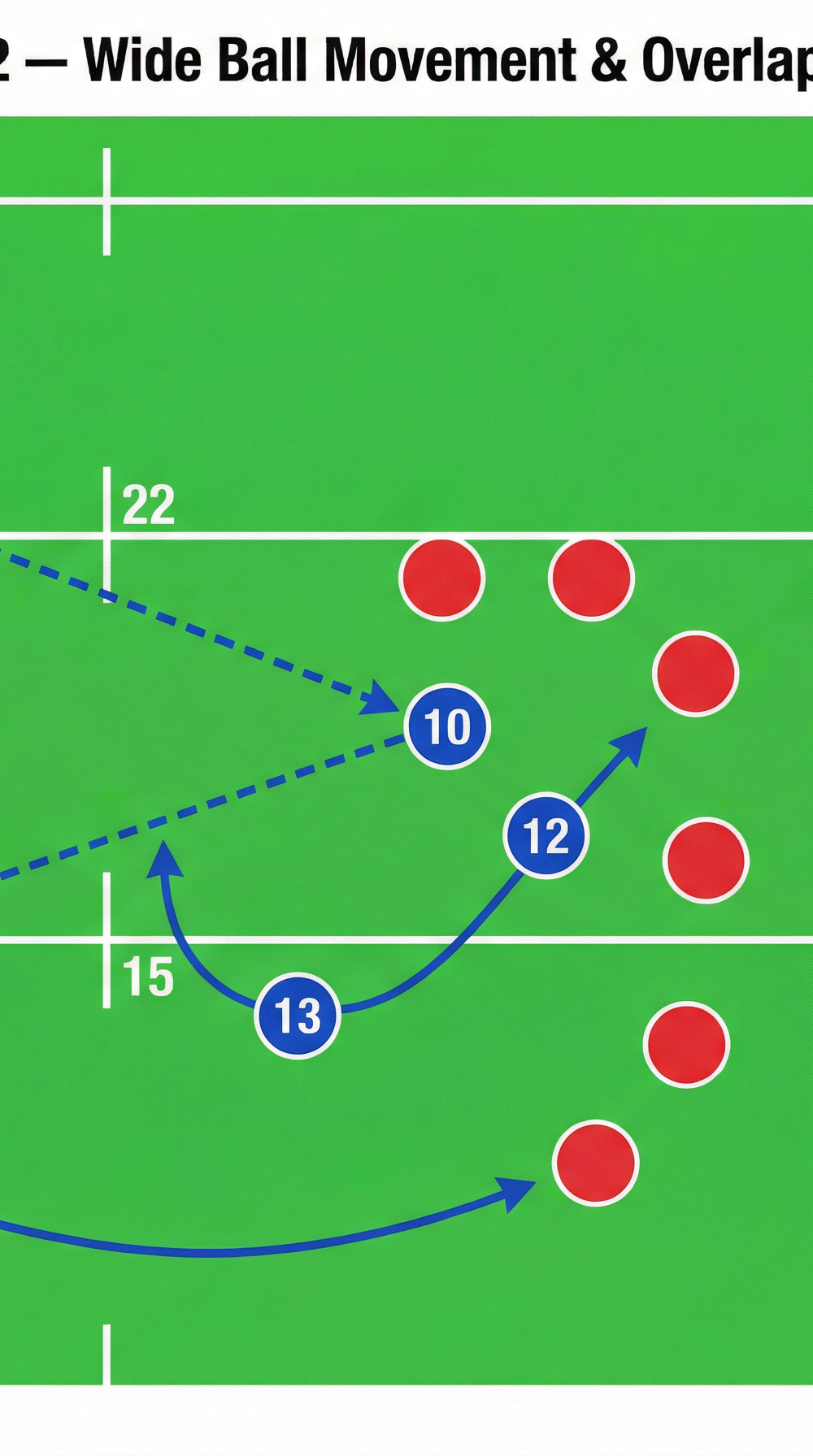 Tactical diagram 3