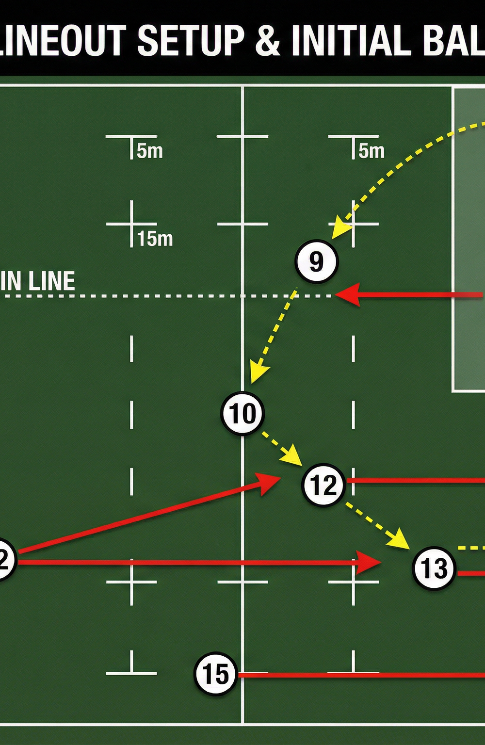 Tactical diagram 2