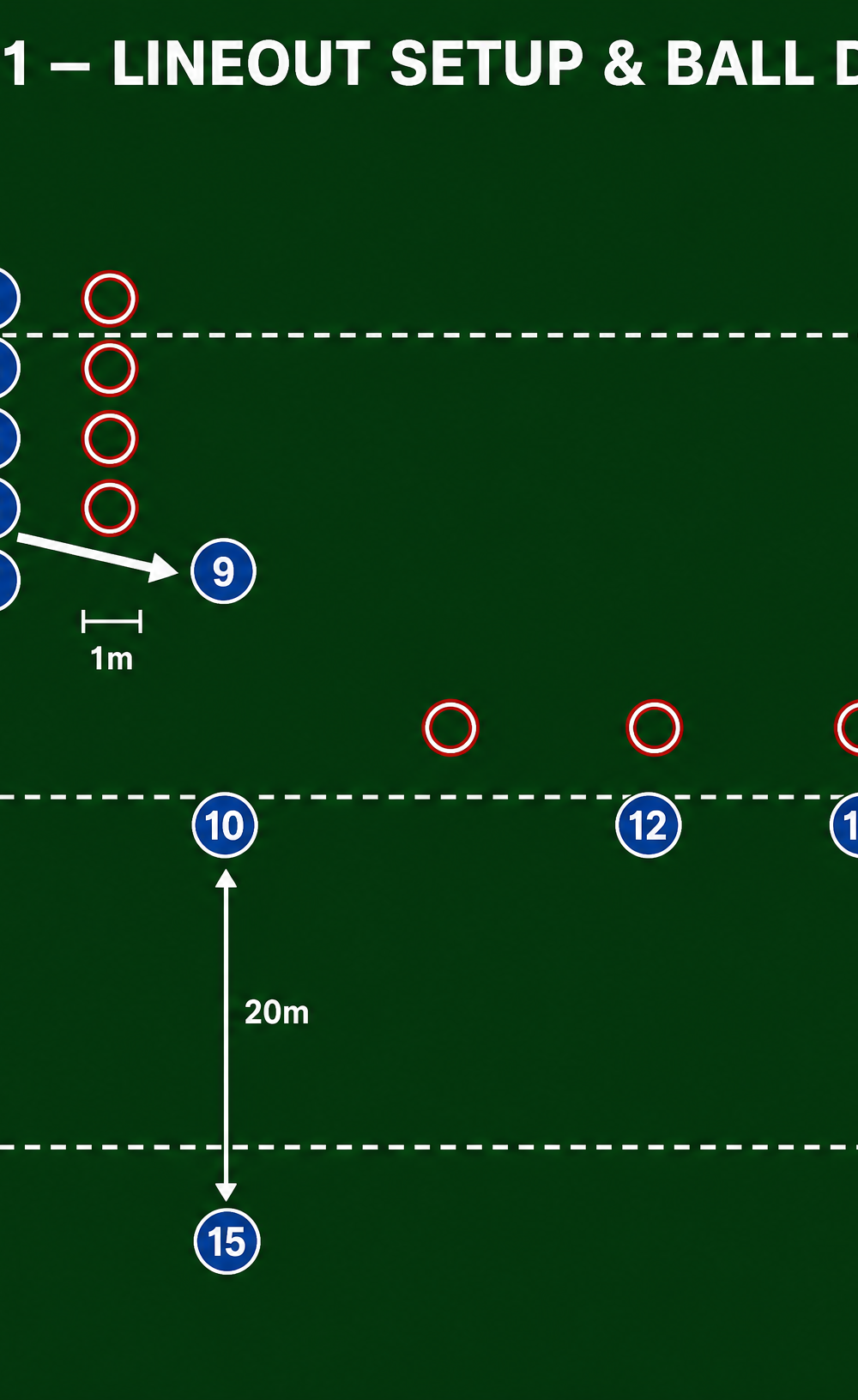 Tactical diagram 2